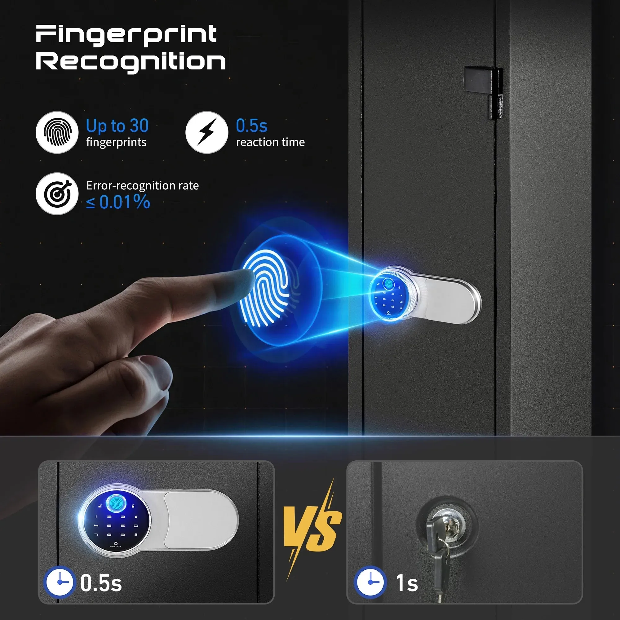 Bigfeliz Biometric Gun Safe,Quick Access 5-6 Gun Rifle with Handgun Storage Cabinet for Home